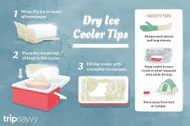 Using Dry Ice In Your Cooler
