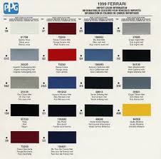 Amershield Color Chart Pantone Color Table