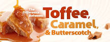 Is English toffee same as butterscotch?