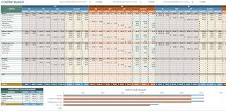 Content Budget Template Great Budget And Expenses Template
