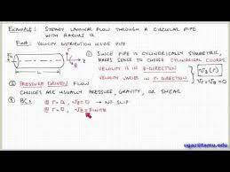 Applying The Navier Stokes Equations