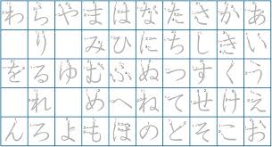 27 Hiragana Charts Stroke Order Practice Mnemonics And