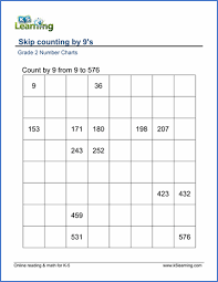 Grade 2 Skip Counting Worksheets Count By 9s K5 Learning