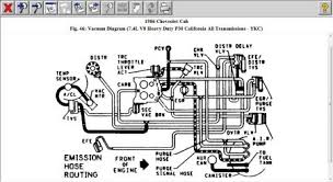 Where does the vacuum line from the transmission goes on thr carb on a. Vacuum Diagram 1986 Chevy 454 Wiring Diagram Server Right Delicate Right Delicate Ristoranteitredenari It