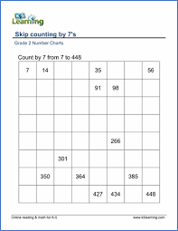 Grade 2 Skip Counting Worksheets Count By 7s K5 Learning