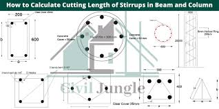 Calculate Cutting Length Of Stirrups