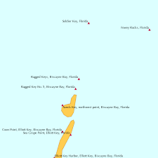 Ragged Keys Biscayne Bay Florida Tide Chart