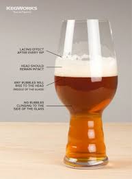 what is beer clean glassware and how