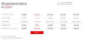 Best Broadband Plans In India From