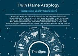 Twin Flame Astrology Decoding Your Unique Pair Energies