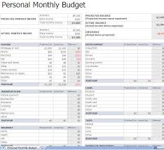 Personal Monthly Budget Template Proposal Review