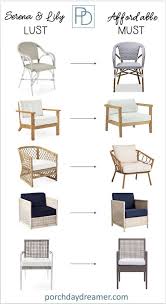 4 Secrets To Outdoor Furniture