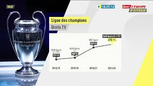Arsenal manager mikel arteta insists beating liverpool is his only focus right now. Droits Tv La Ligue Des Champions Pour Canal Bein Sports Et Tf1 L Equipe