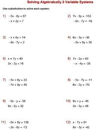 Solving Algebraically Variable Systems