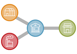 transportation consolidation