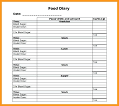 Food Diary Forms 5 Form Sheet Soulective Co