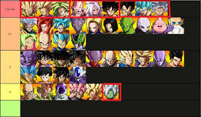 Players can use characters from other dragon ball titles and build a party of three to fight against ai or human opponents. Lordknight S Dragon Ball Fighterz Tier List 1 Out Of 1 Image Gallery