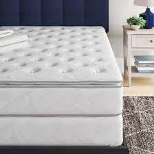This can be found in the size selection under (split queen set) or (custom. Queen Mattress Box Springs Set Wayfair