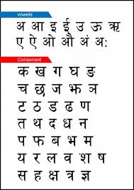 Devanagari Alphabet Chart Free Stock Photo Public Domain