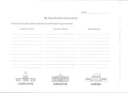 Introduce fifth graders to the three branches of the government with this fun and simple worksheet! Executive Branch Worksheet Answer Key Sumnermuseumdc Org