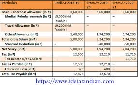 Check spelling or type a new query. Income Tax Calculator All In One For The Govt And Non Govt Employees For The F Y 2020 21 With Tax Benefit On Both Hra Home Loan Itax Software