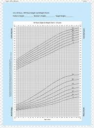 child infant height measurement png