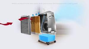how do evaporative air coolers work