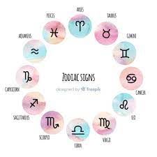 what your zodiac sign say about you