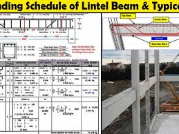 bar bending schedule of lintel beam