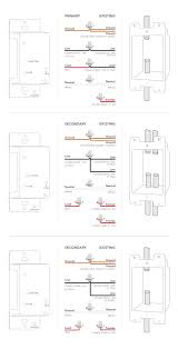 A wiring diagram usually gives suggestion very nearly. Installing Dimmer Switch 3 And 4 Way Customer Support