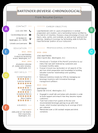 Resume How To Rightme Examples In Format Write English