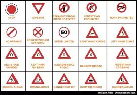 How Many Types Of Traffic Signs Are There In India Quora