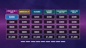 Get to learn all about wheel of fortune pokies and enjoy the gaming experience with the fantastic pokies you will then be guided into a game of hangman, requiring you to complete three words. America S Greatest Game Shows Wheel Of Fortune Jeopardy Review Take A Spin Techraptor