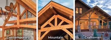 You will be able to build your own post & beam buildings ranging in size from 6′ x 8′ to 12′ x 24′ and beyond. Timber Post And Beam Homes Riverbend Post Beam Homes