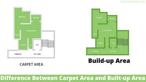 difference between carpet area and