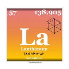 lanthanum element symbol chemical