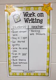 Work For Writers Setting Up For Second The Daily In Nd Grade
