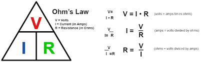 Ohm S Law Calculator Rhopoint Components