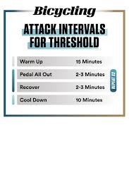 cycling workouts 5 interval workouts