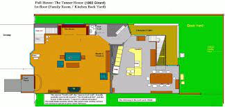 Full House Floor Plan Sitcoms