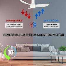 Carro Daisy 45 In Integrated Led Indoor White Dc Motor Smart Ceiling Fan With Light And Remote Works With Alexa Google Home