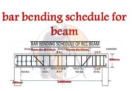 bar bending schedule for rcc beam in