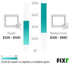 Window Glass Replacement Cost