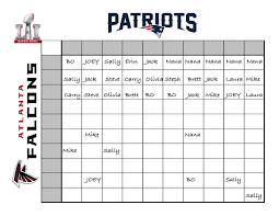 An Easy Fun Way To Create A Super Bowl Betting Chart For