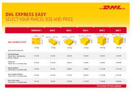 The international specialists services how to ship with dhl express Parcel Size And Prize Dhl Express Easy Dhl Express