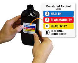 Not only do consumer want to know what's in the prod. Custom Hmig And Hmis Labels