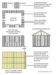 Pallet Shed Plans Free