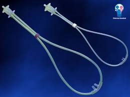 Neotech Ram Cannula Neotech Products