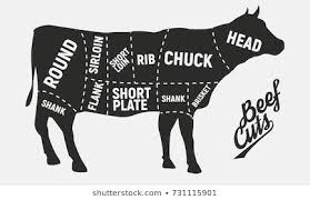 1000 Beef Cuts Stock Images Photos Vectors Shutterstock