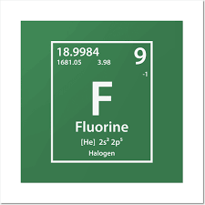 fluorine element fluorine posters
